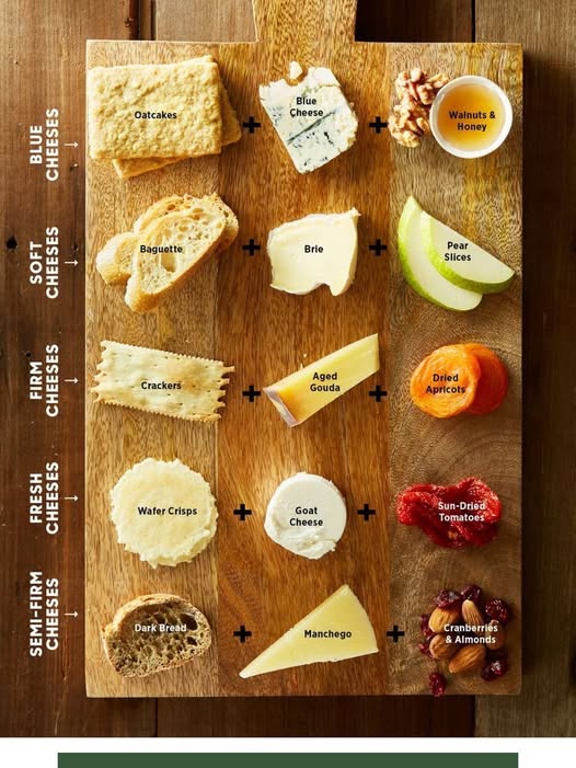 Seasonal fruit and cheese pairing