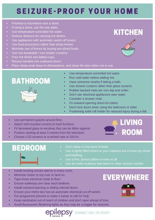 Seizure Proof Home Safety Resources