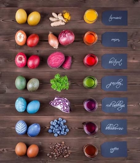 Vegetable-dyed Easter eggs