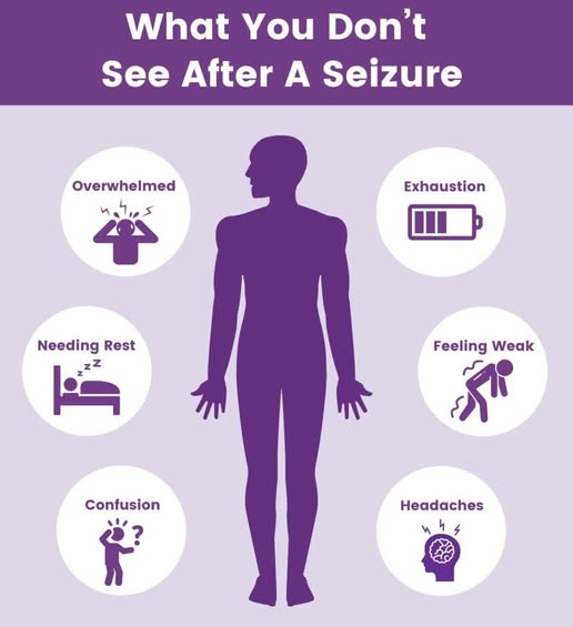 Sharing Epilepsy Information to Reduce Stigma