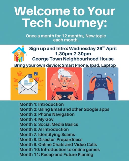 Twelve Months Of Practical Tech Learning