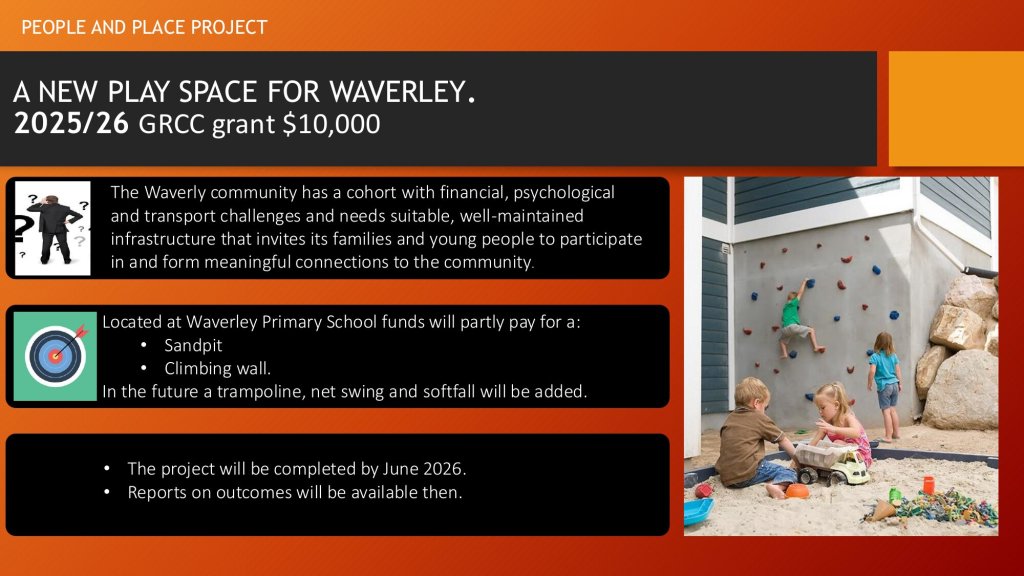 A New Play Space for Waverley Primary School