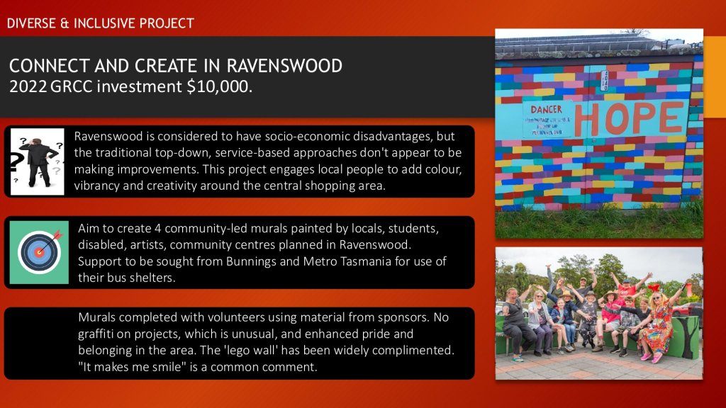 Connect and Create in Ravenswood — Community Murals