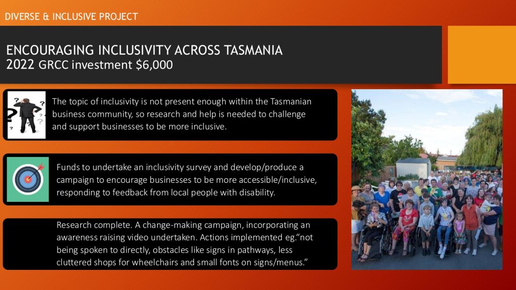 Encouraging Inclusivity Across Tasmania — Business Accessibility Campaign