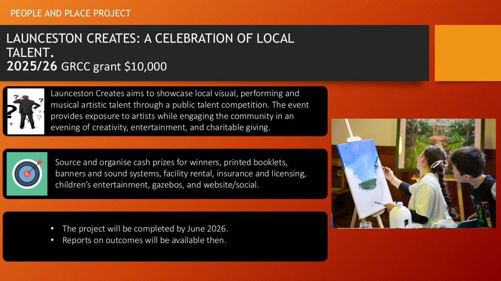 Launceston Creates: A Celebration of Local Talent