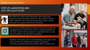 Step Up Launceston Men — Men’s Tables for Authentic Connection
