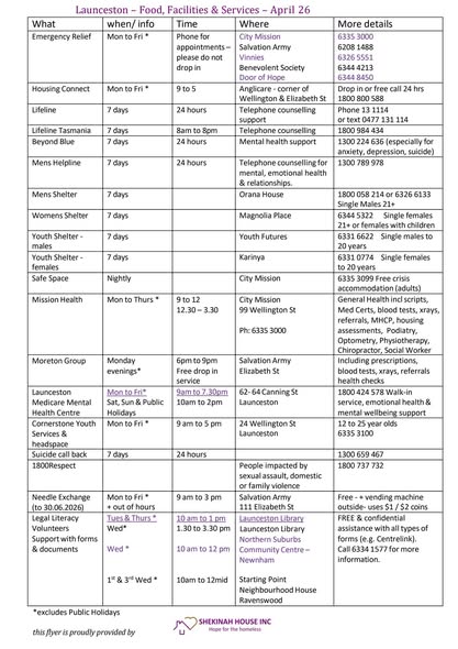 Comprehensive Support Services Directory Published for Launceston Residents